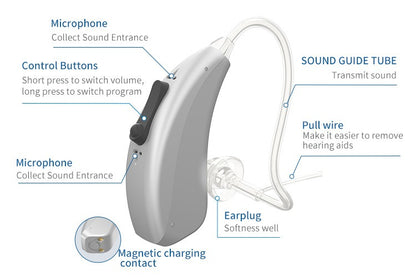 Hearing Vista™ BTE Hearing Aids